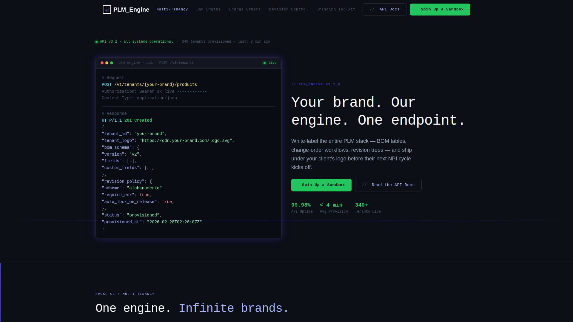 PLM - Powerful White-Label Landing Page Template
