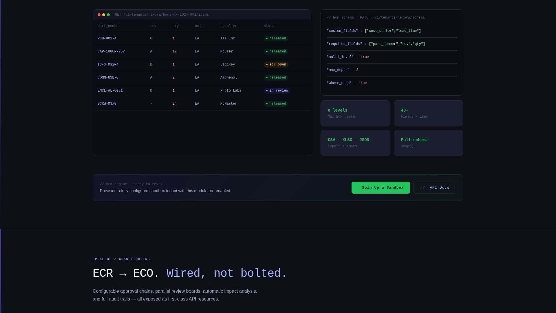 PLM - Powerful White-Label Landing Page Template