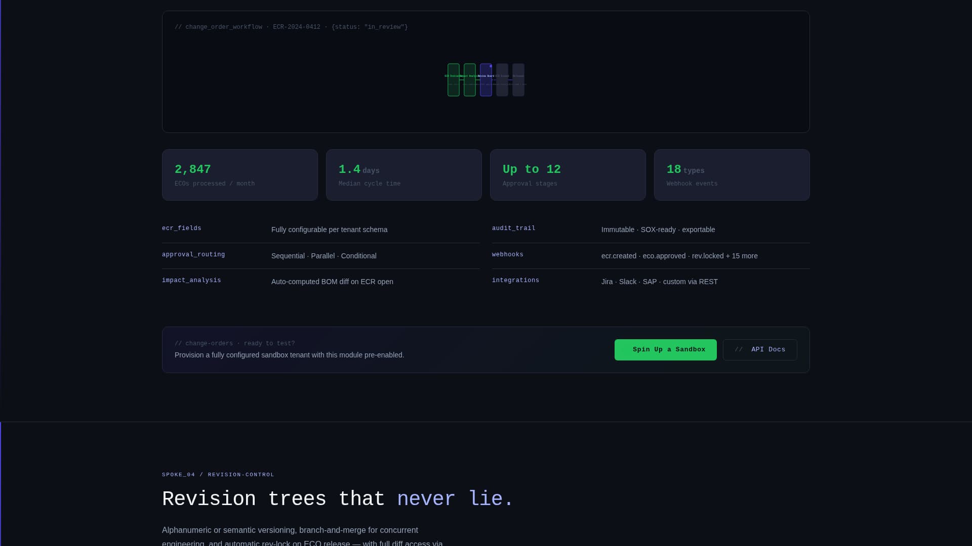 PLM - Powerful White-Label Landing Page Template