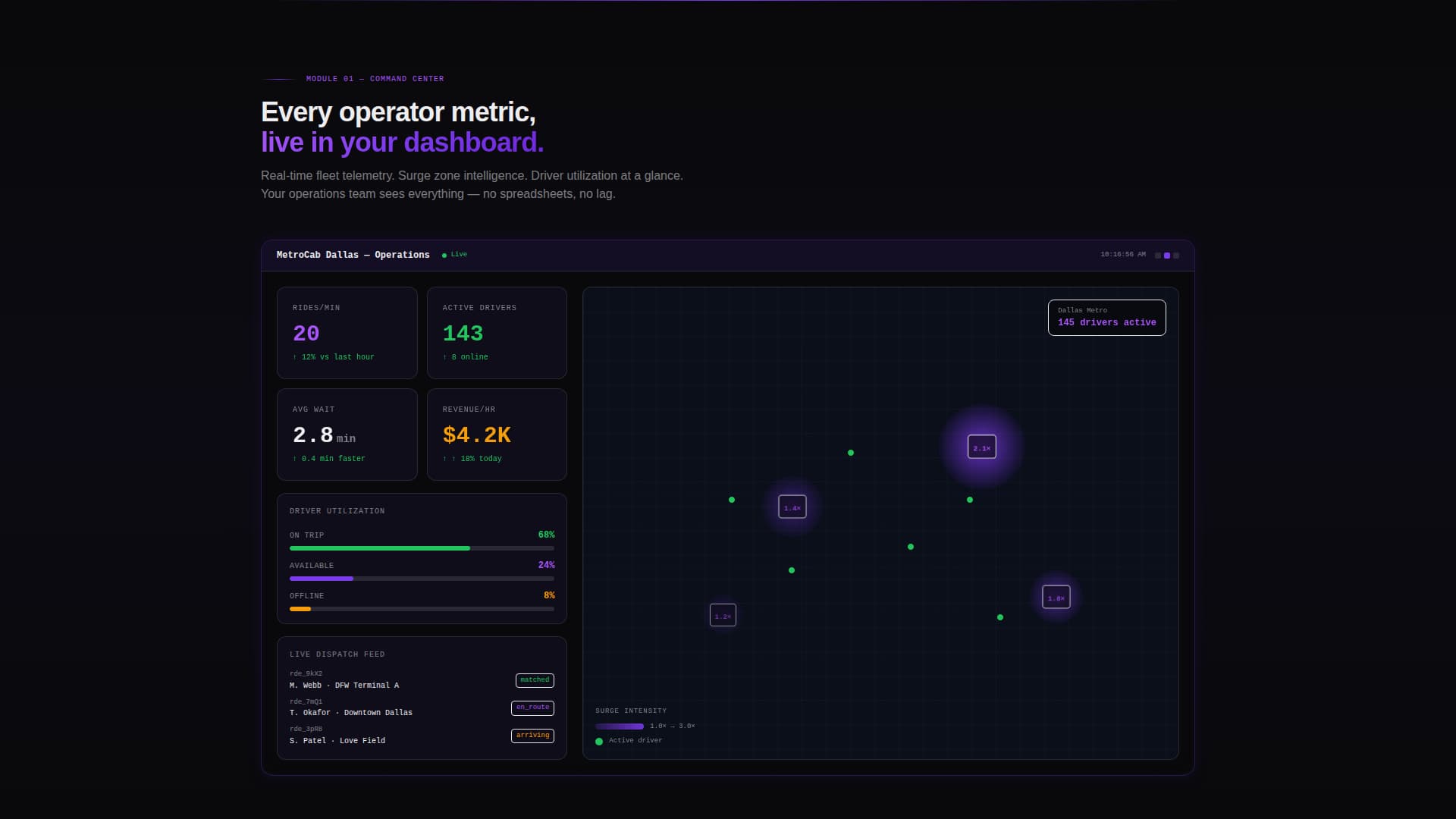 Dispatch - Powerful Rideshare Landing Page Template
