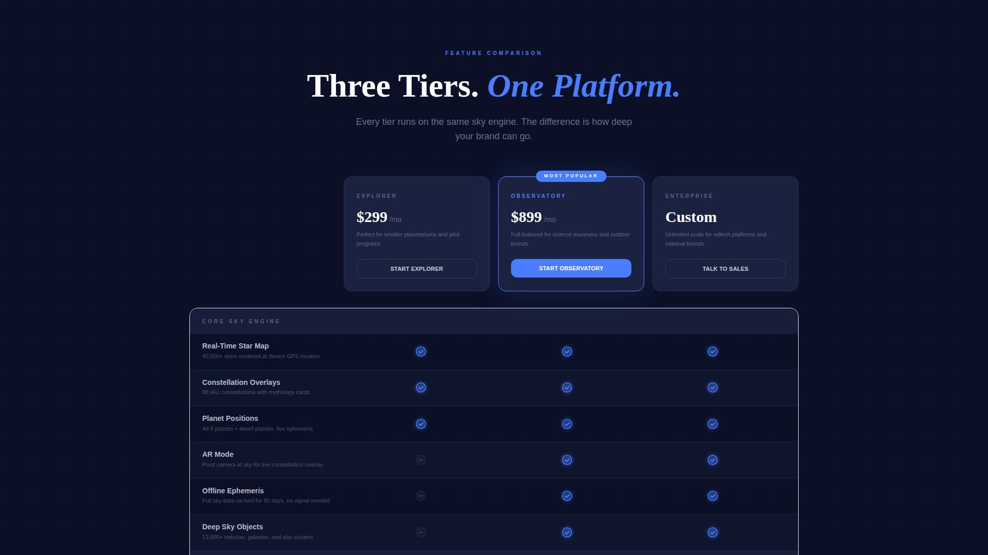 Celestia - Powerful Astronomy Landing Page Template