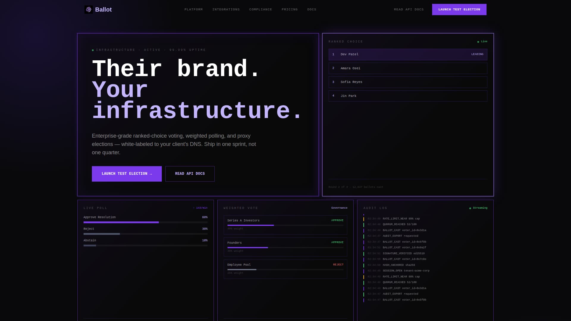Ballot - Powerful Voting Landing Page Template