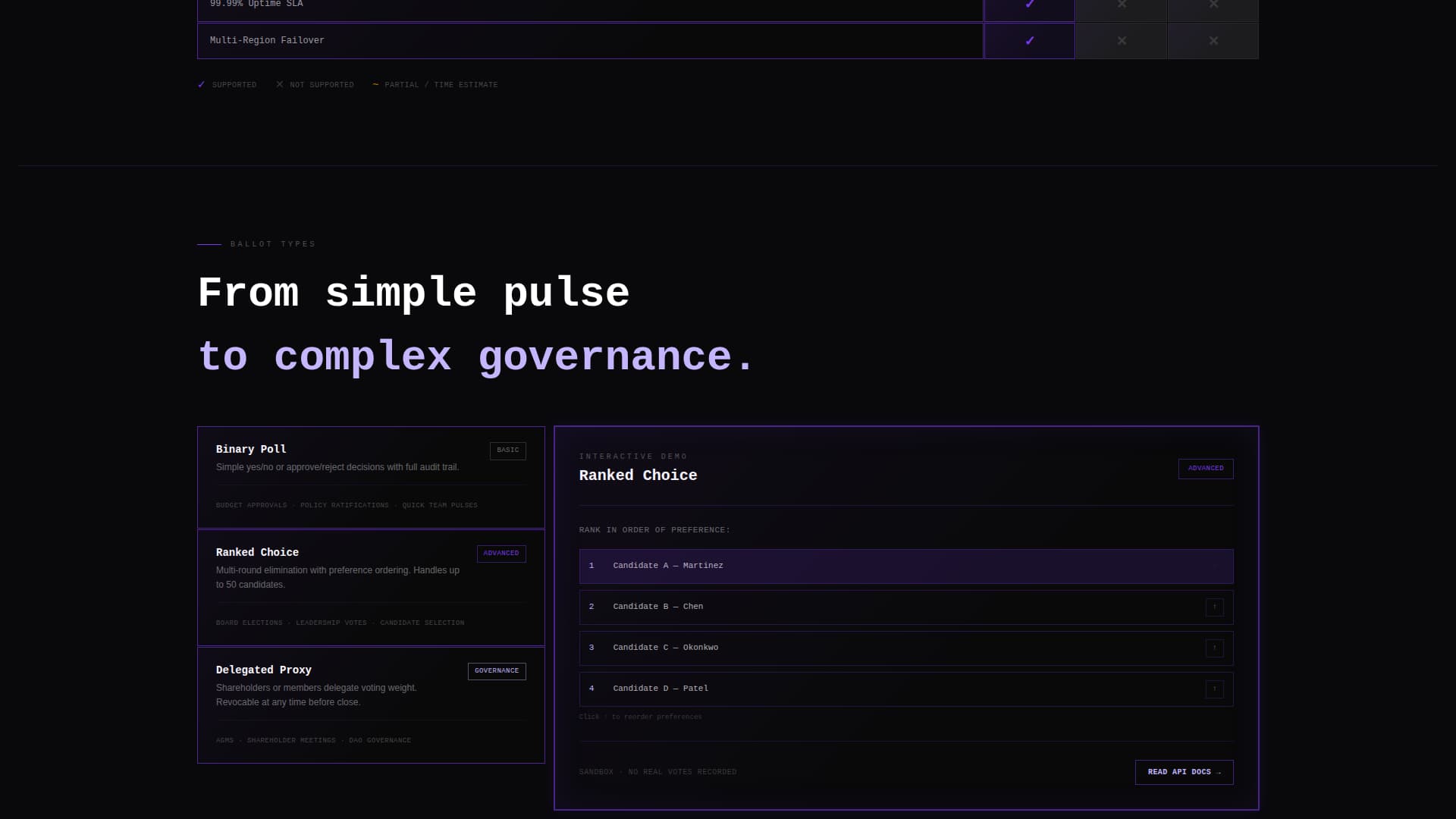 Ballot - Powerful Voting Landing Page Template