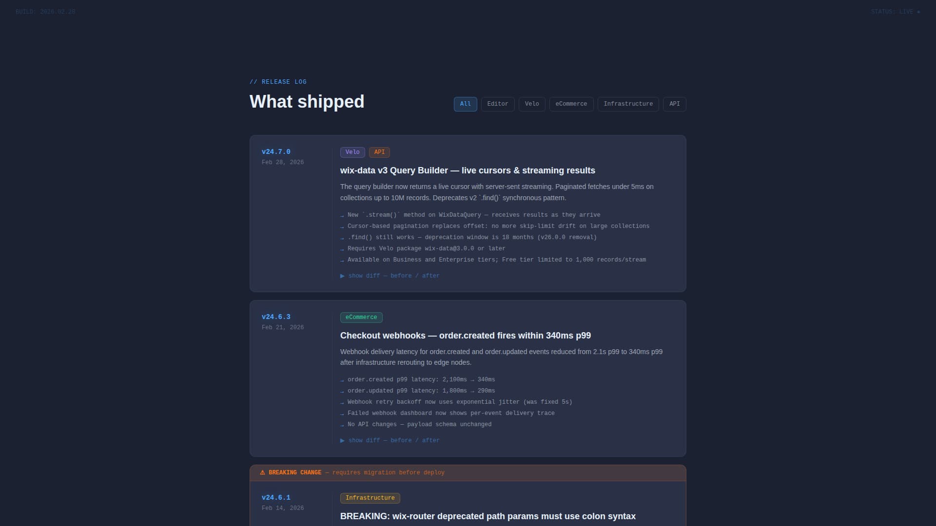 Changelog - Powerful Developer Landing Page Template