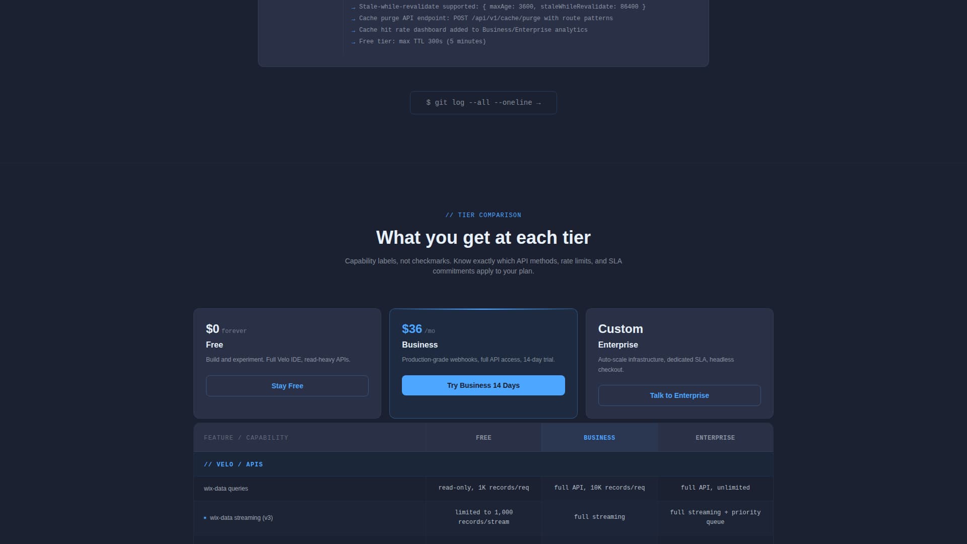 Changelog - Powerful Developer Landing Page Template