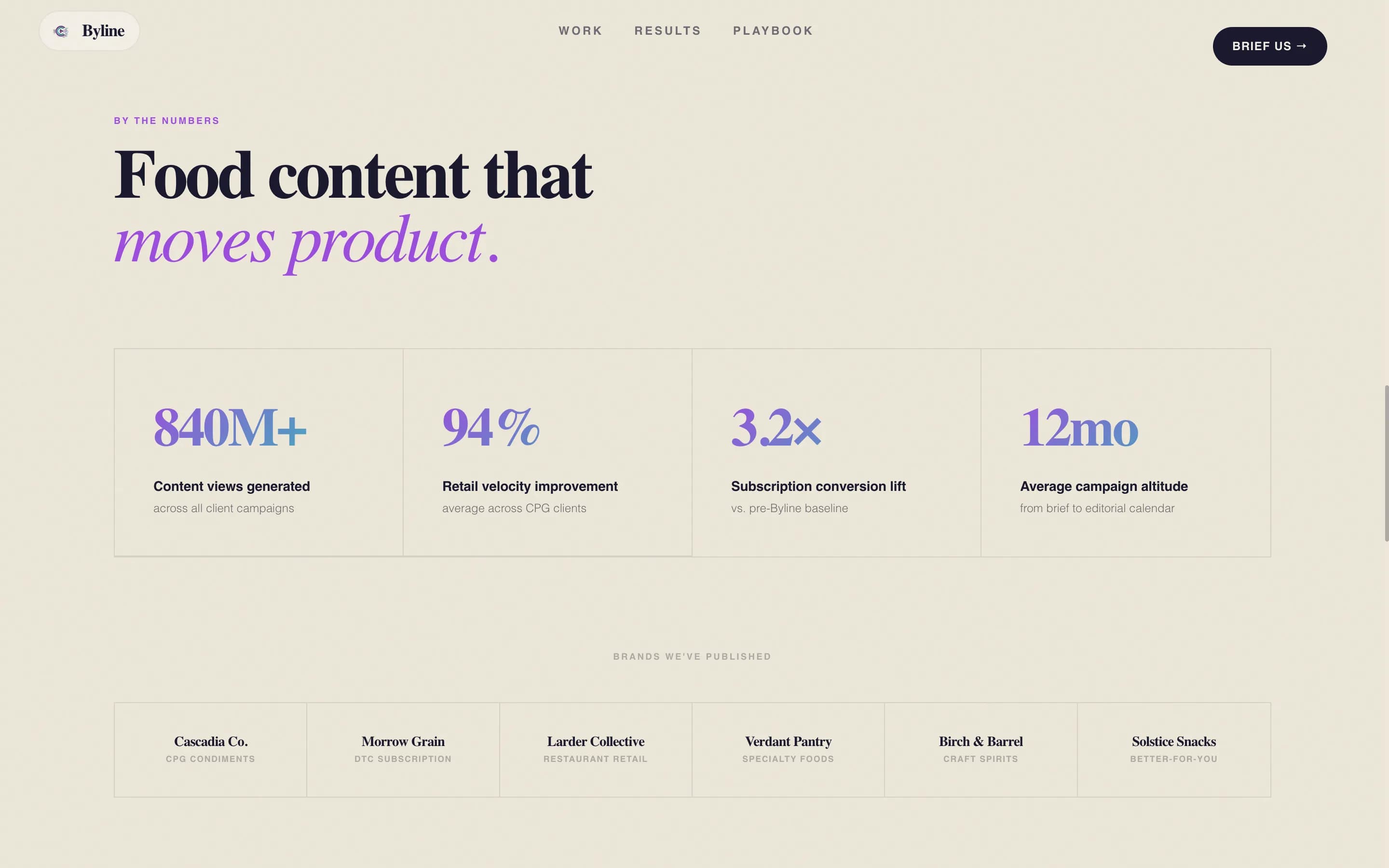 Appetite — Culinary Content Agency Landing Page Template