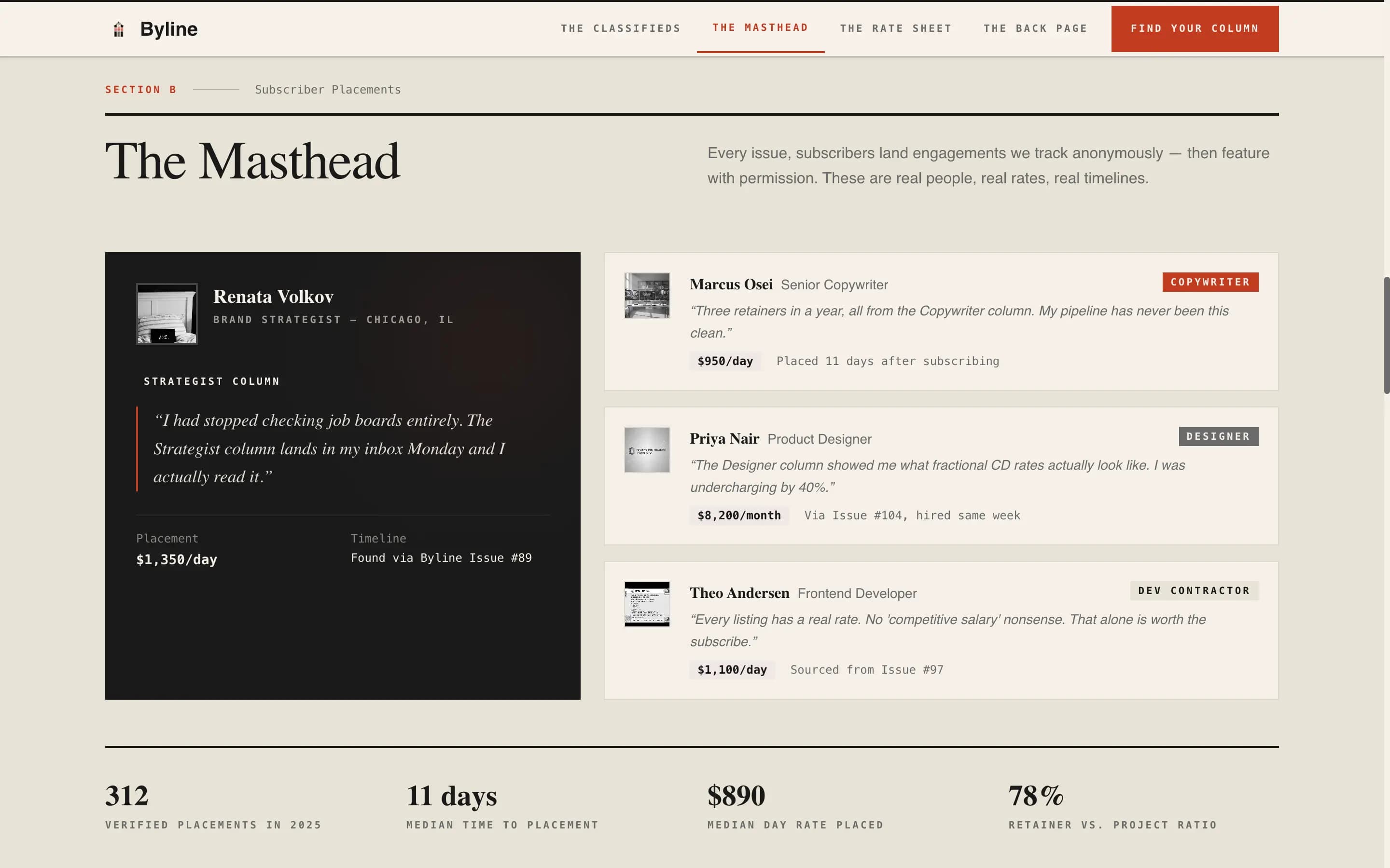 Byline - Curated Freelance Landing Page Template