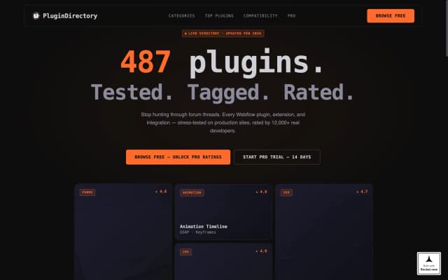Documentation & Support templates