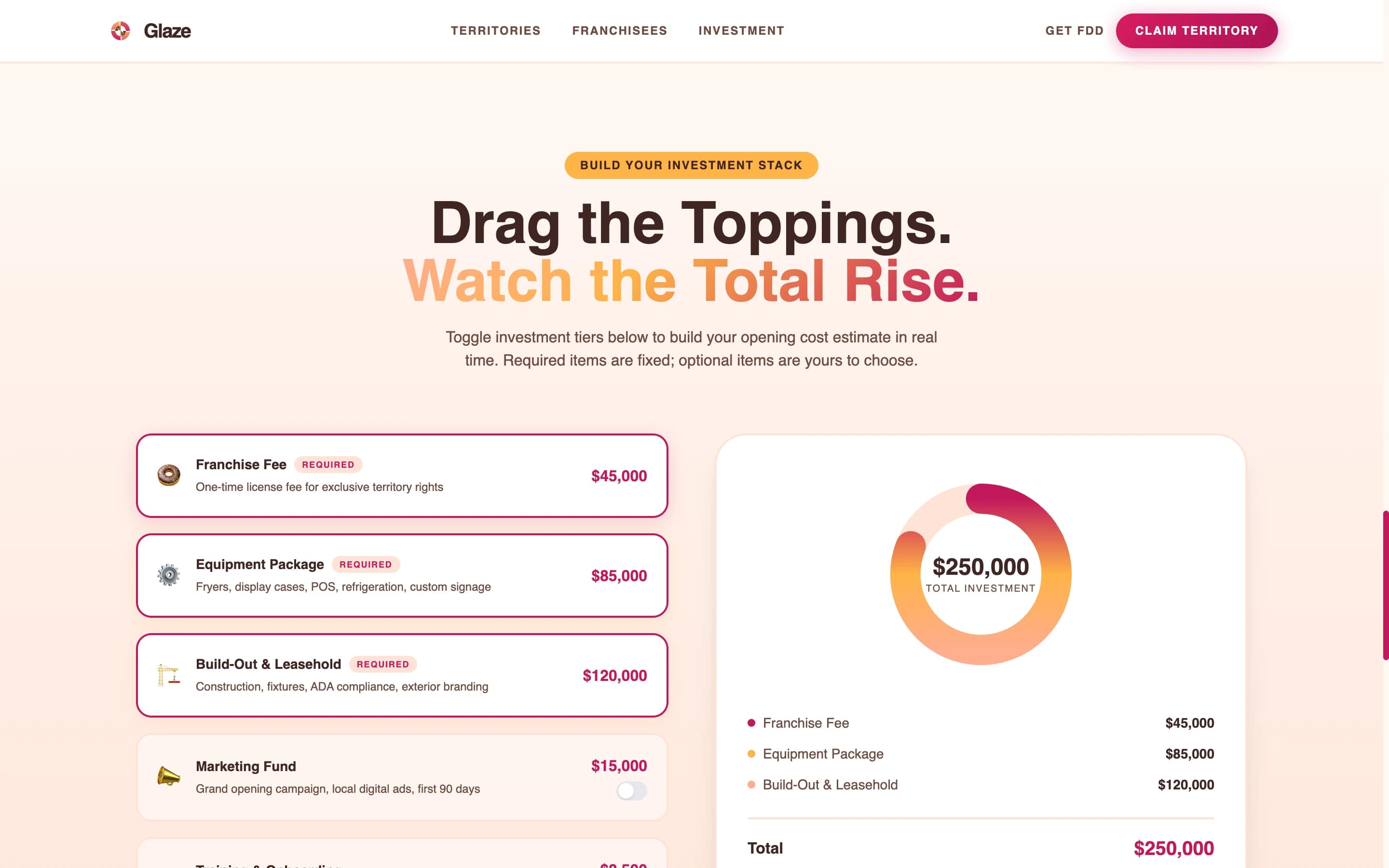 Glaze - Irresistible Franchise Landing Page Template