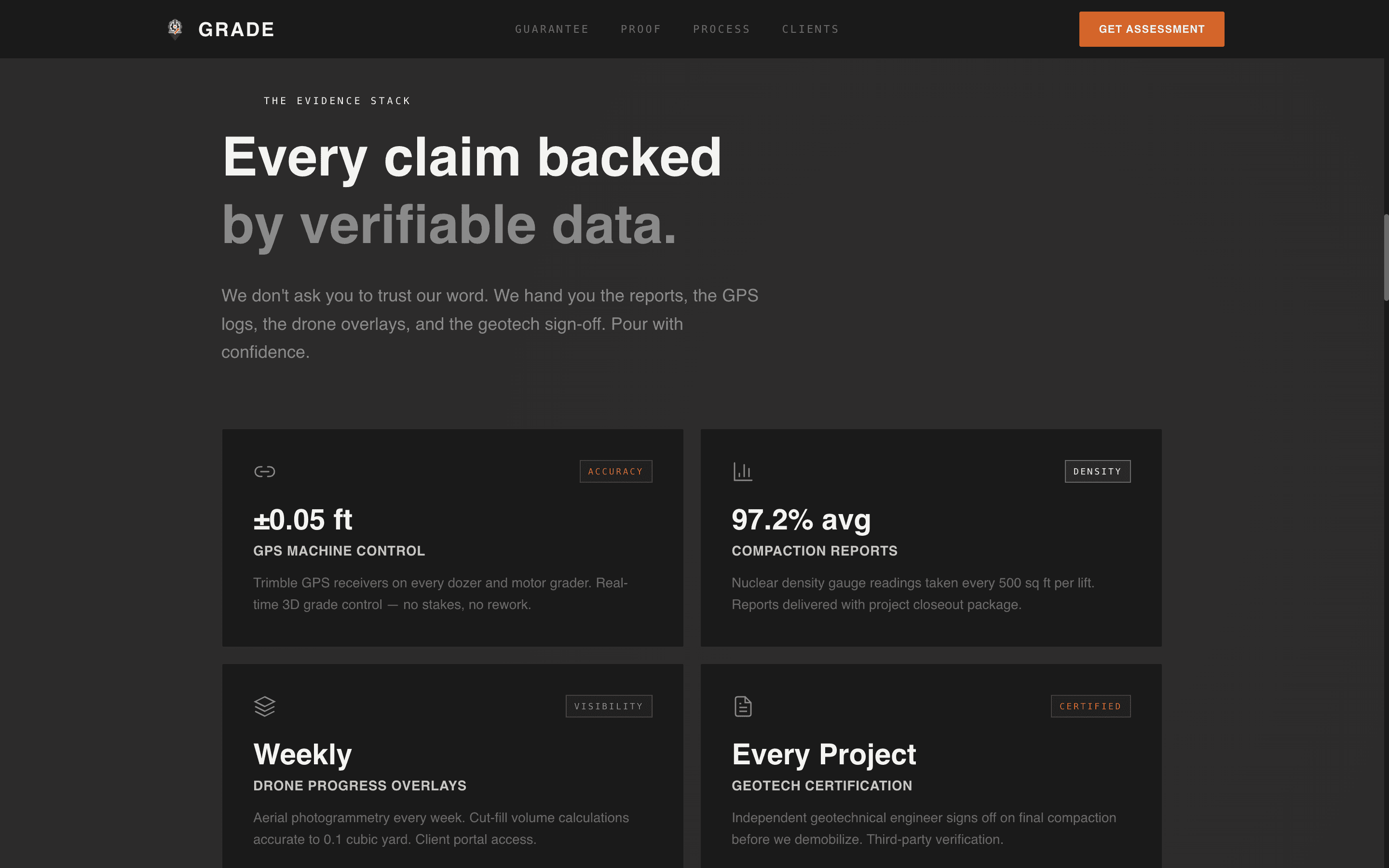 Gateway — Expert Entryway Design Landing Page Template