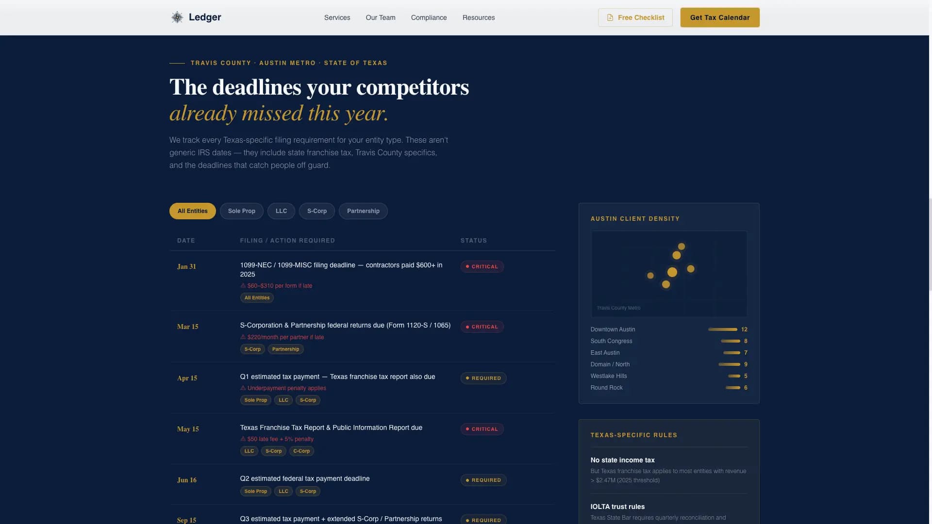 Ledger - Precision Bookkeeper Landing Page Template