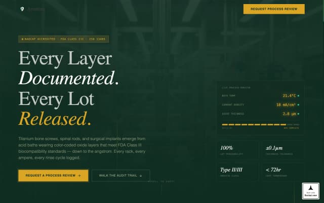 Manufacturing & Industrial templates