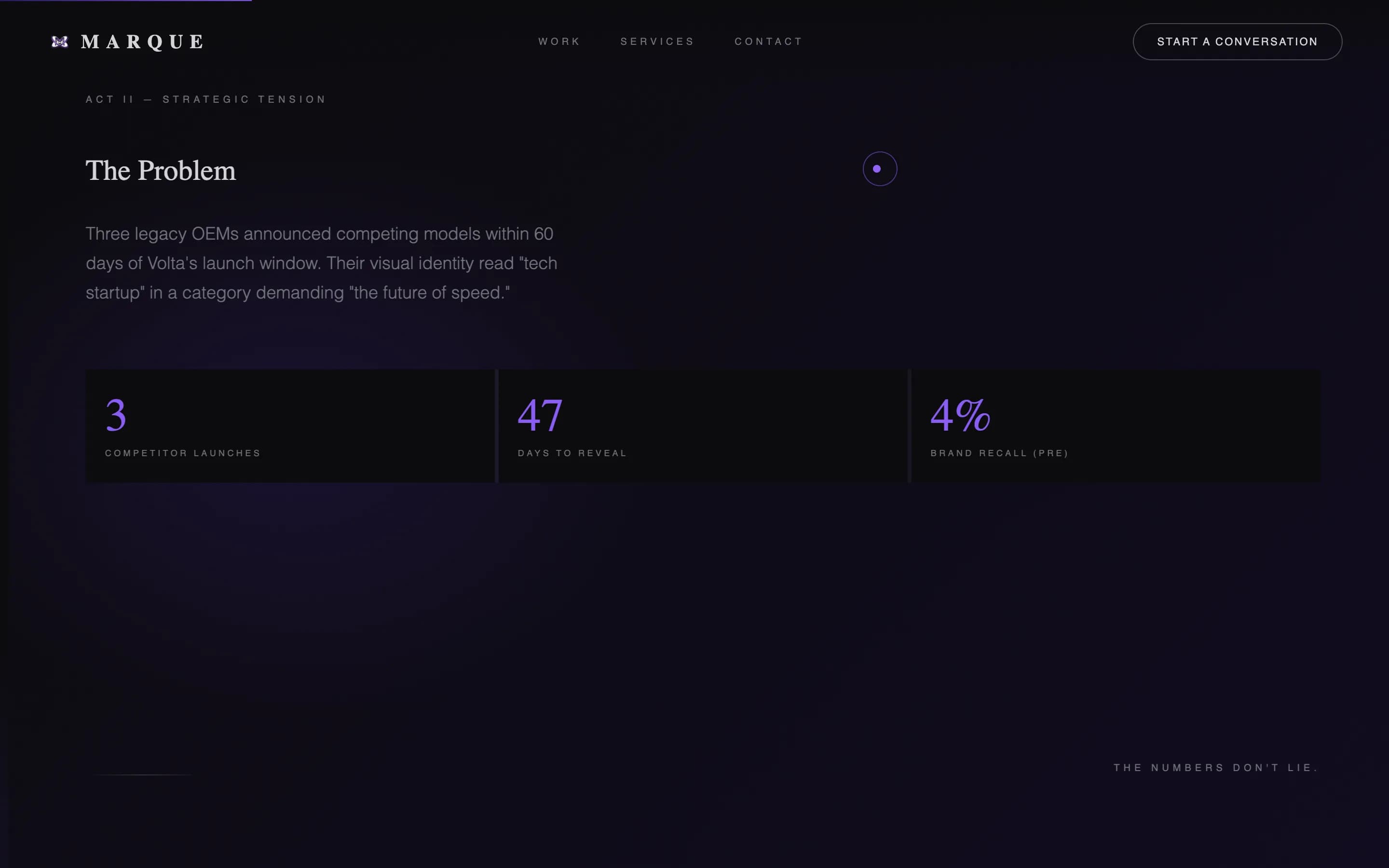 Marque - Cinematic Automotivebranding Landing Page Template