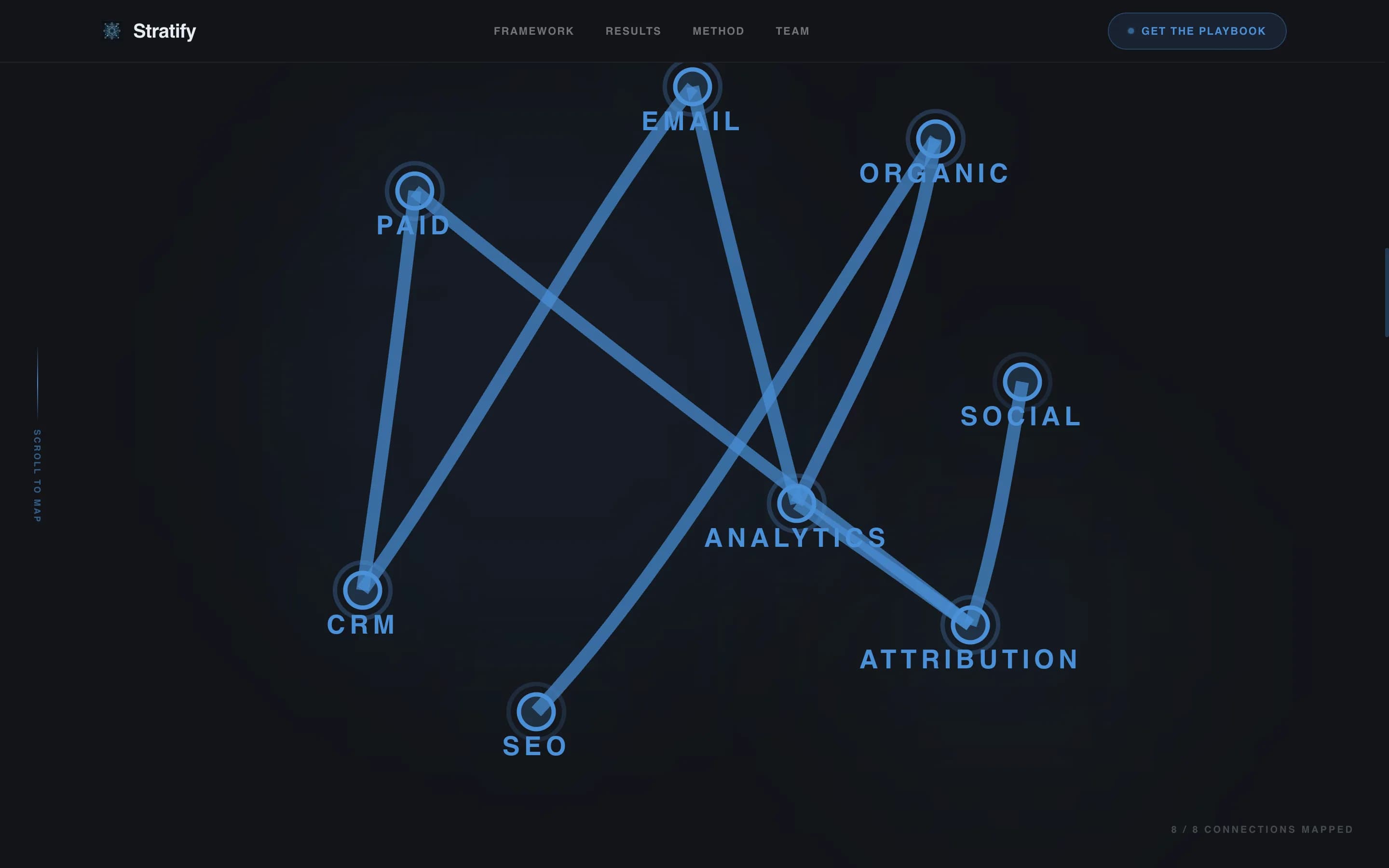 Stratify - Immersive Strategy Landing Page Template