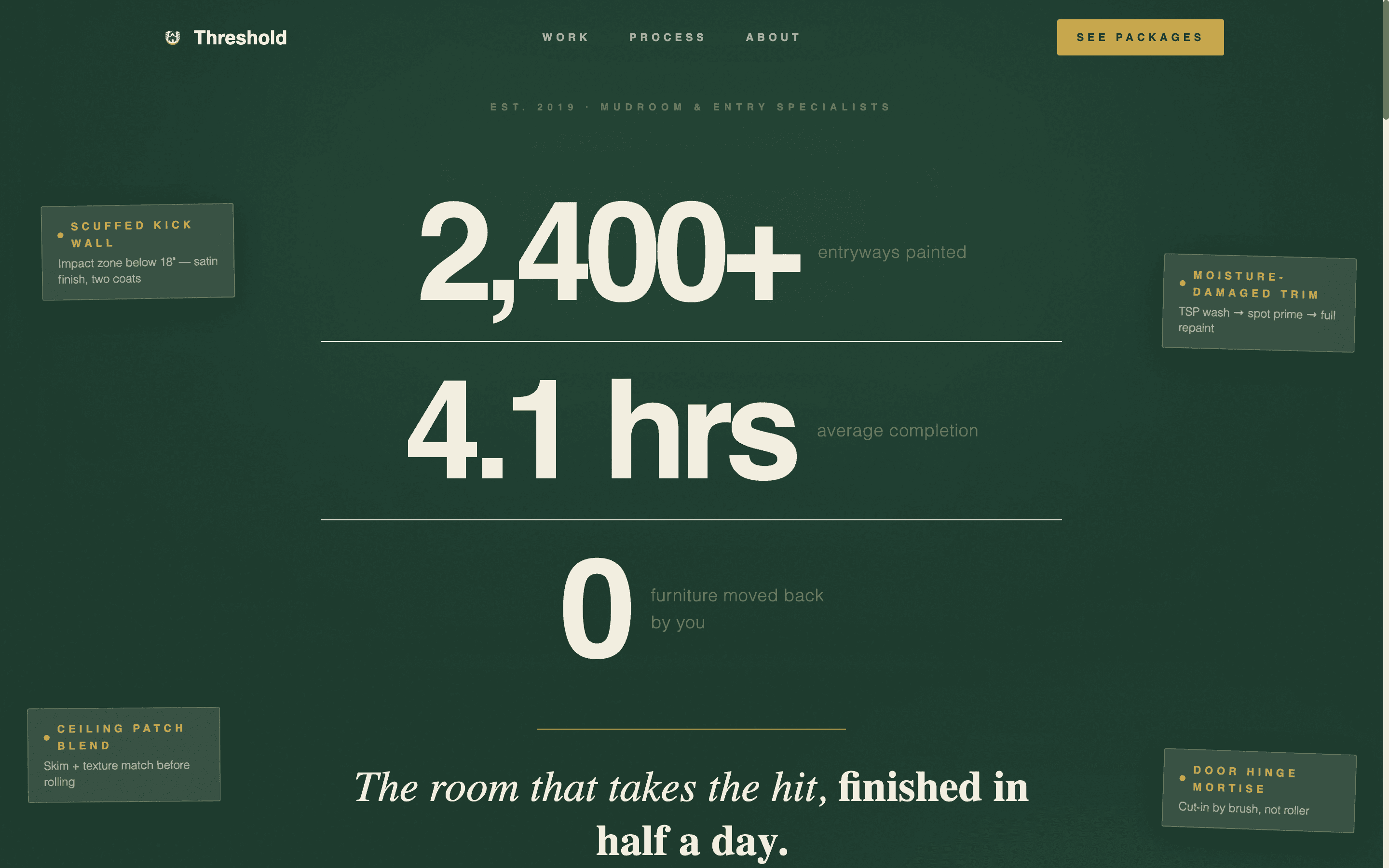 Subgrade - Trusted Basementcleaning Landing Page Template
