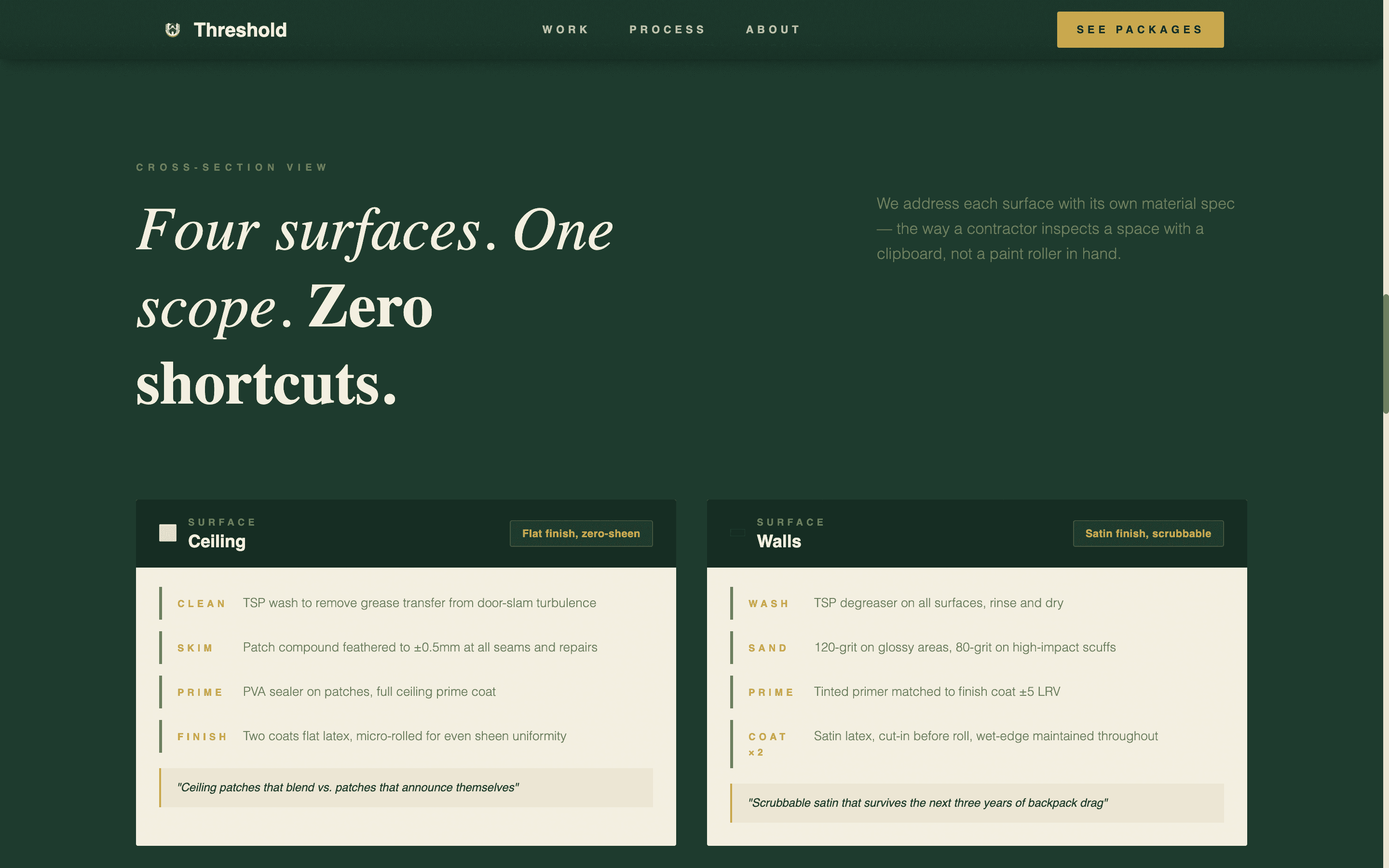 Subgrade - Trusted Basementcleaning Landing Page Template