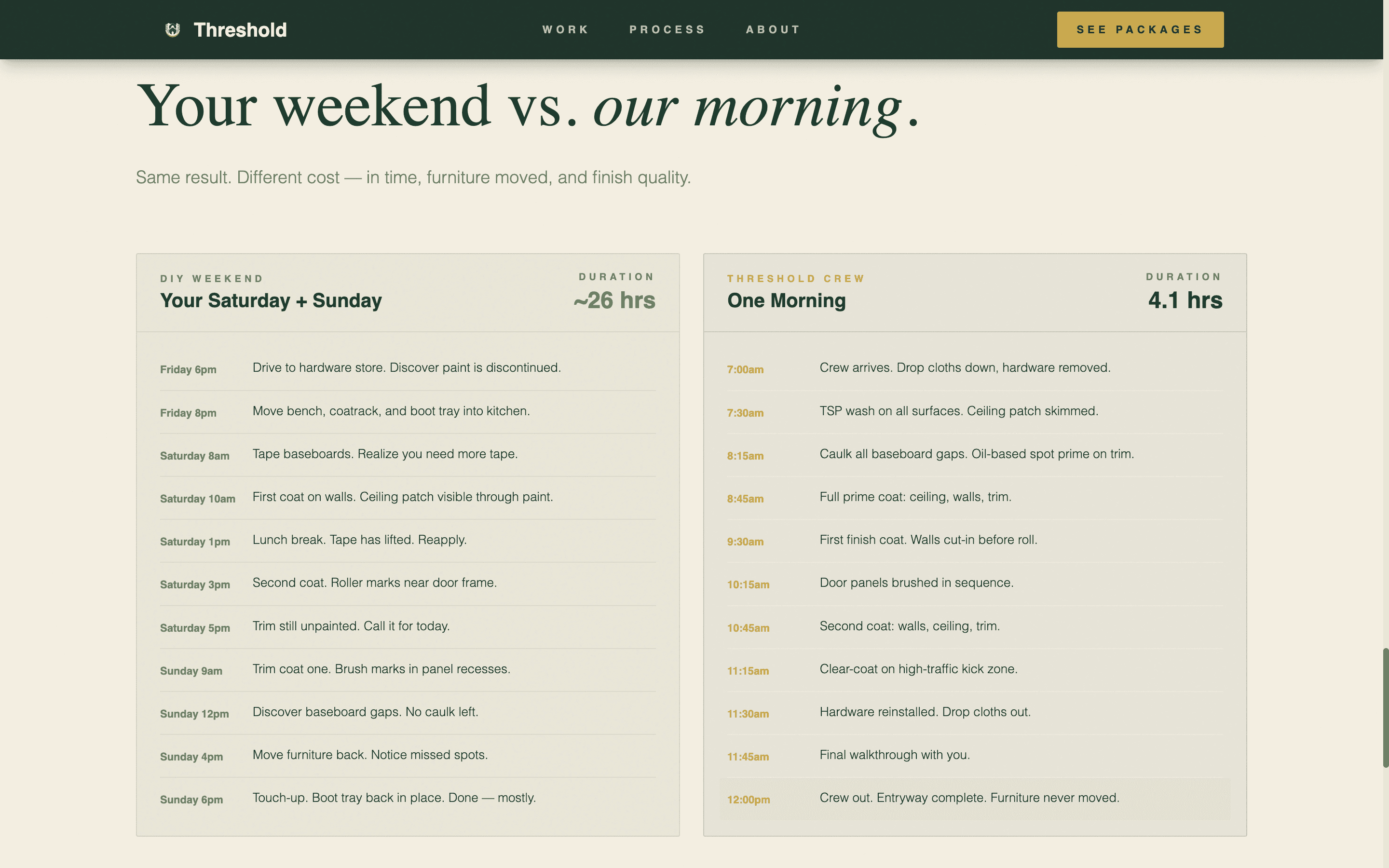Subgrade - Trusted Basementcleaning Landing Page Template