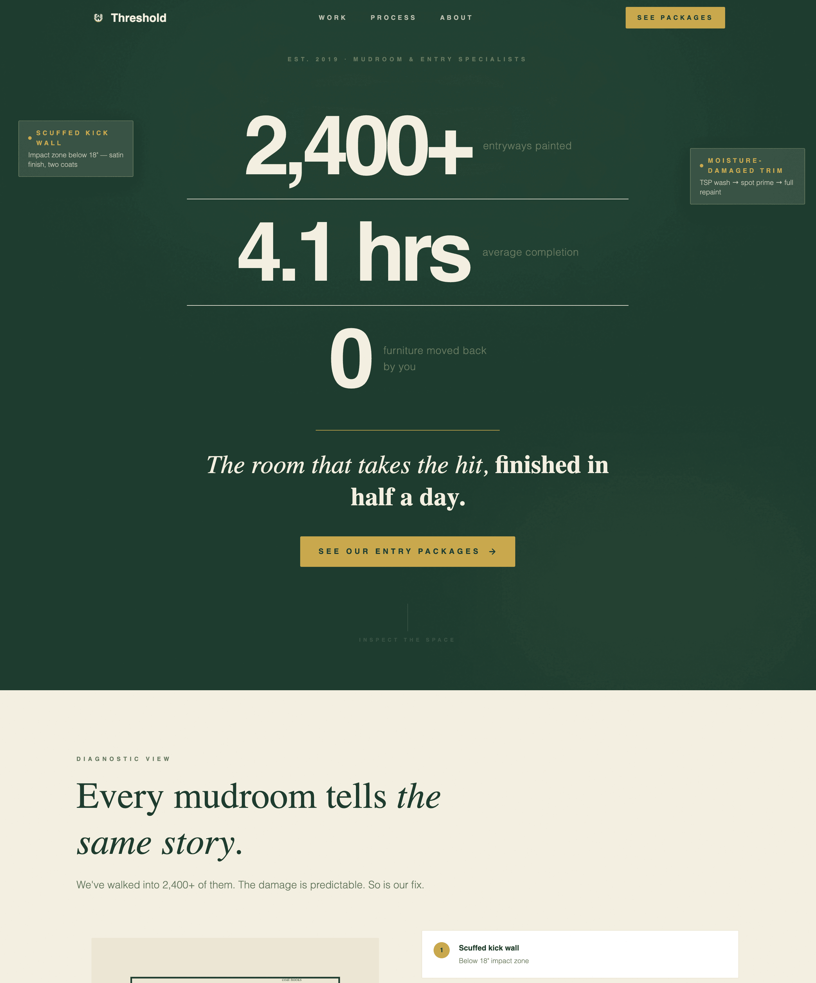Subgrade - Trusted Basementcleaning Landing Page Template