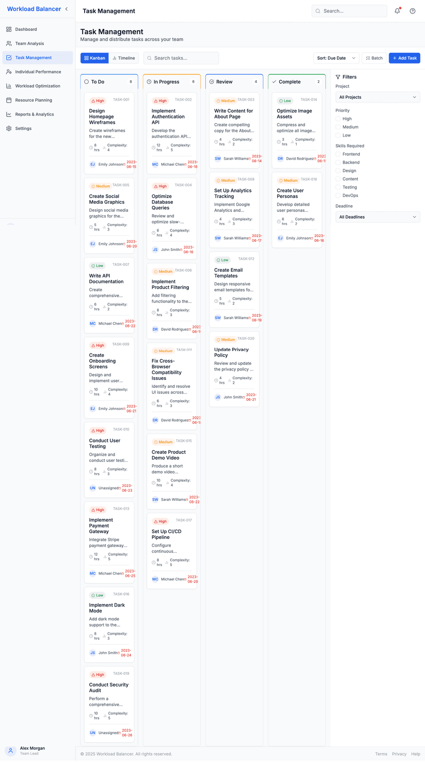AI driven workload balancer preview