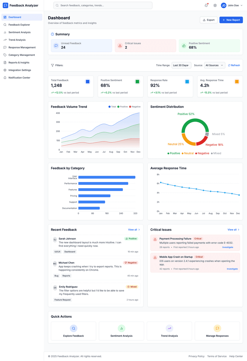 Feedback analysis app preview