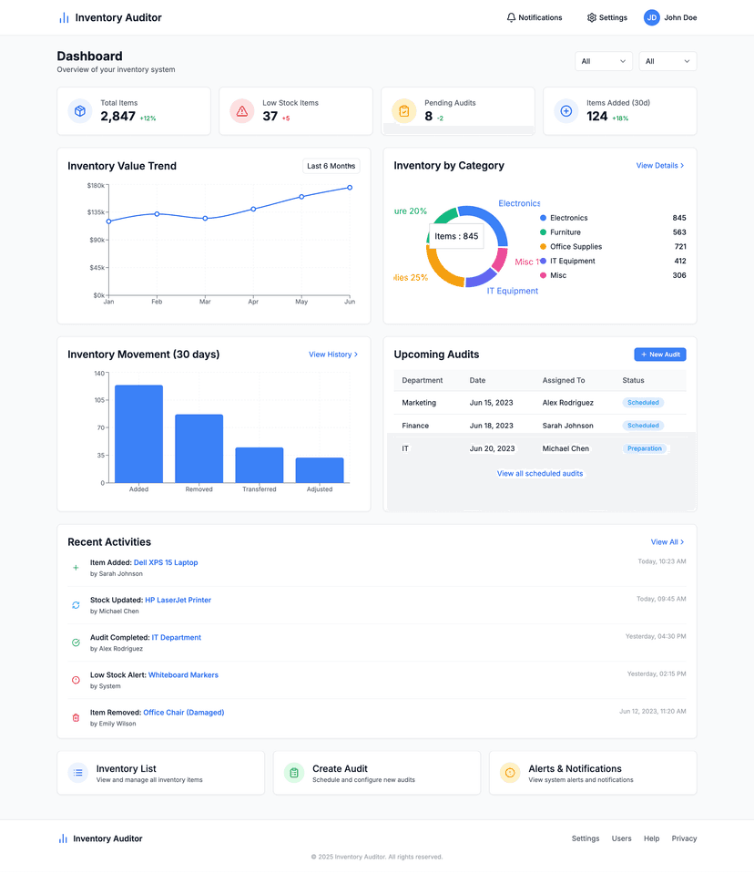 Inventory audit app preview