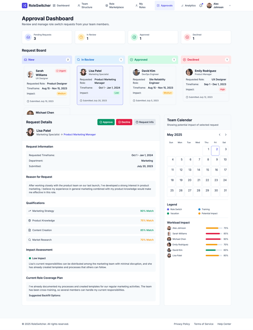 Dynamic role switcher preview