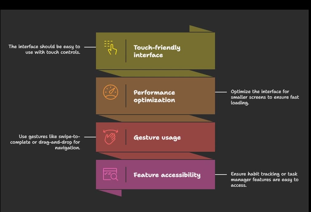 Mobile-First Design.webp