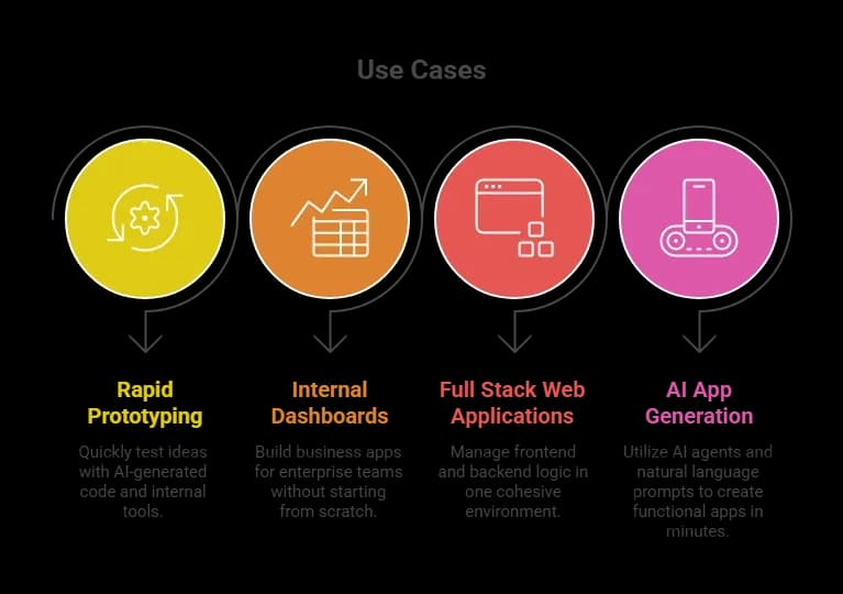 usecases.webp